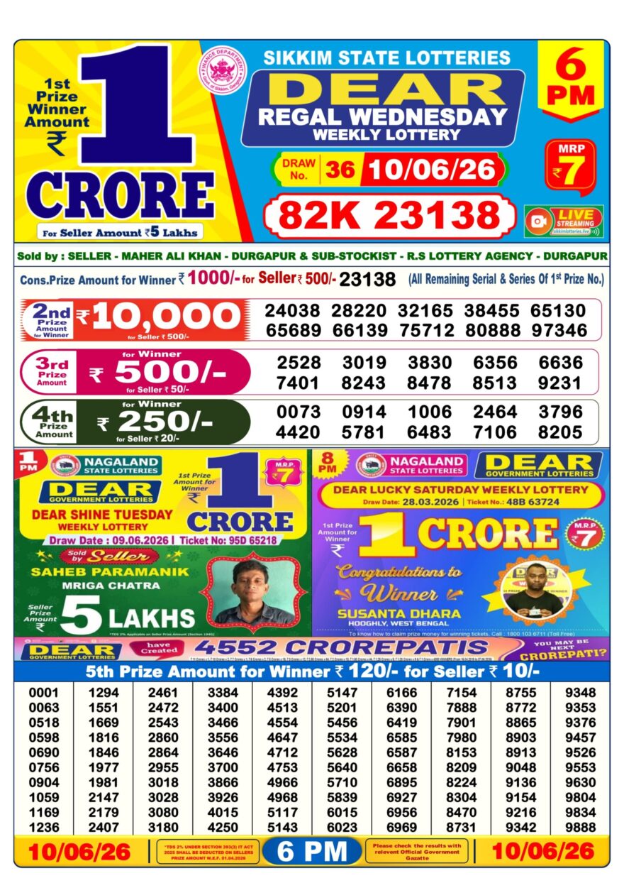 Dear Lottery Today Result 6PM 10 06 26