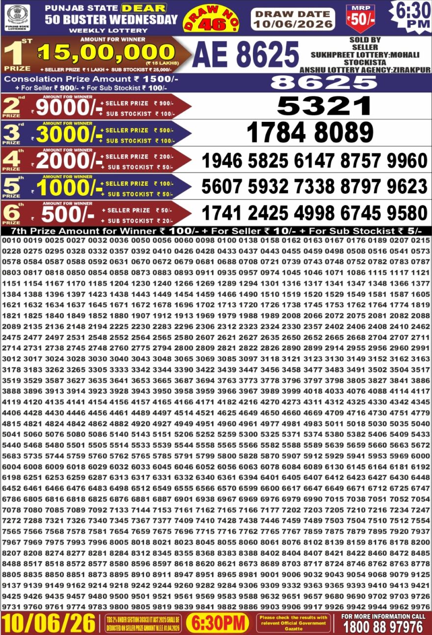 Punjab State Dear 50 Lottery 6:30PM Result 10 06 26