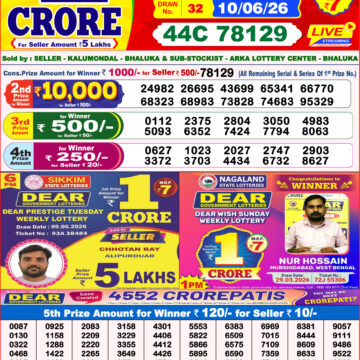 Dear Lottery Result 8PM 10 06 26