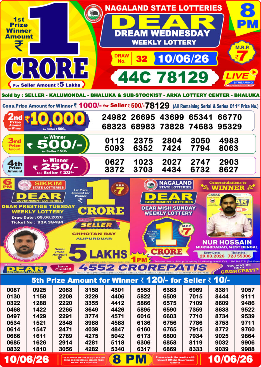 Dear Lottery Result 8PM 10 06 26