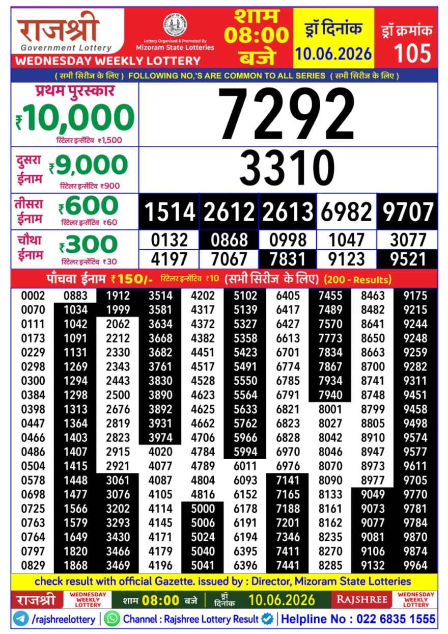 Rajshree Daily 8PM Result 10 06 26