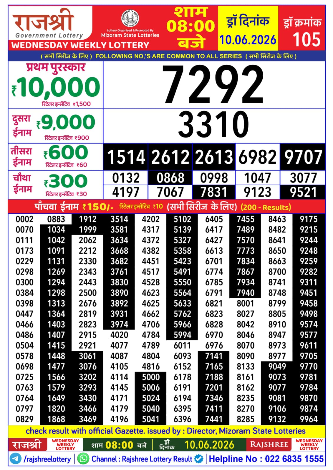Rajshree Daily 8PM Result 10 06 26