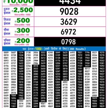 Rajshree 9PM Result 10 06 26