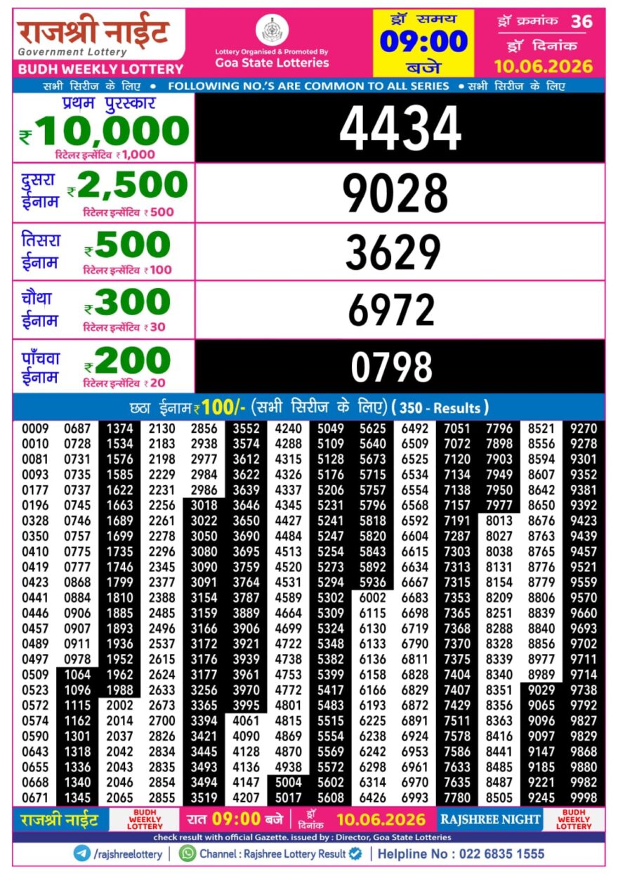 Rajshree 9PM Result 10 06 26