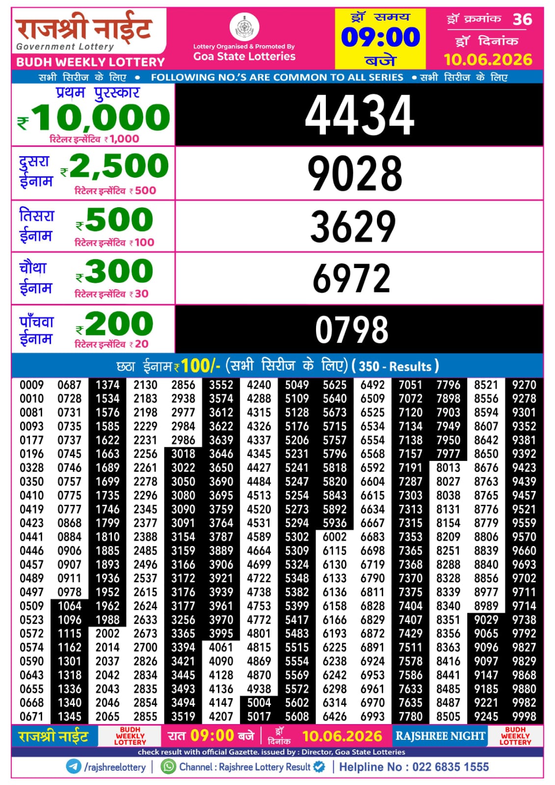 Rajshree 9PM Result 10 06 26