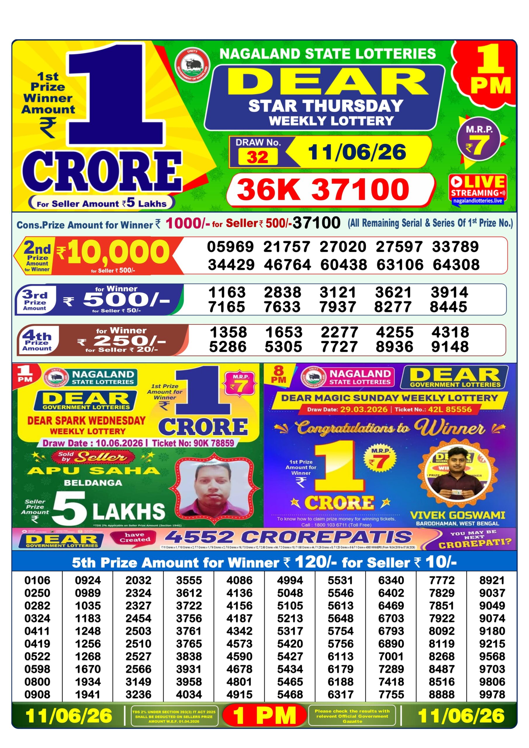 Dear Lottery Result Today 1PM 11 06 26