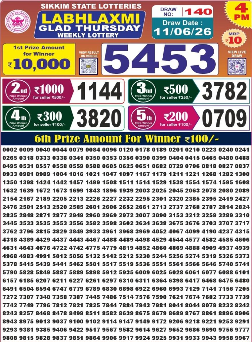 Labh Laxmi Lottery 4PM Result 11 06 26