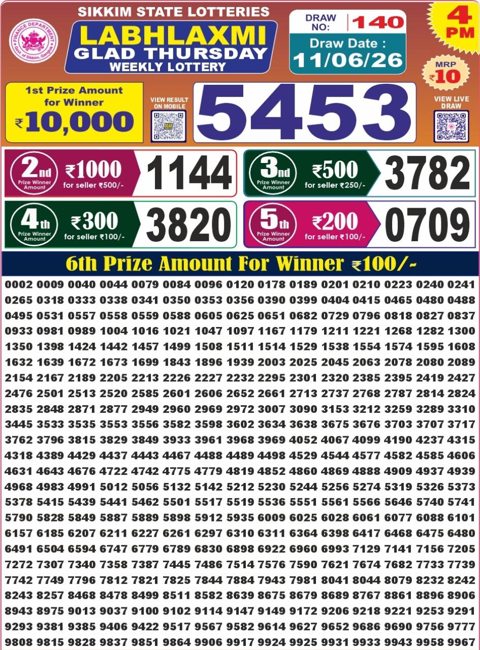 Labh Laxmi Lottery 4PM Result 11 06 26