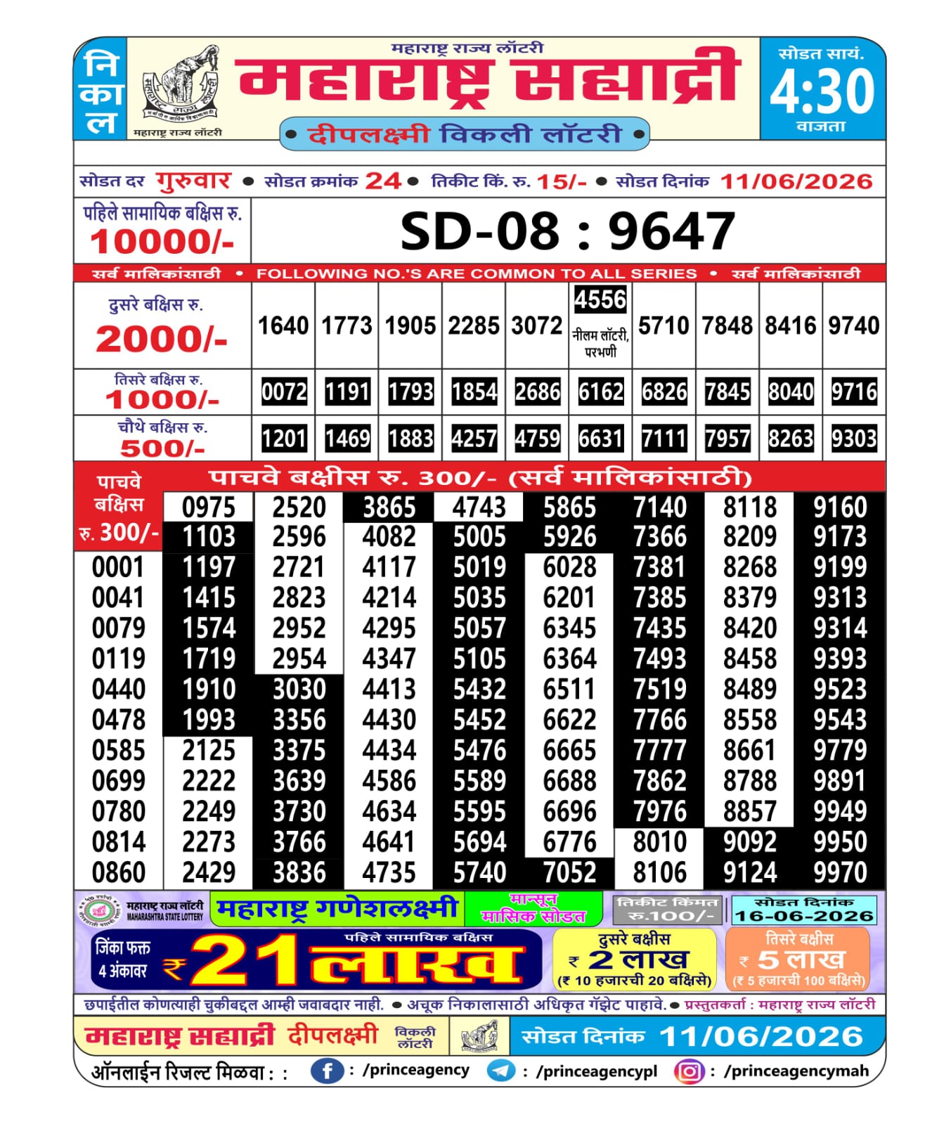 Maharashtra Sahyadri Lottery Result 11 06 26