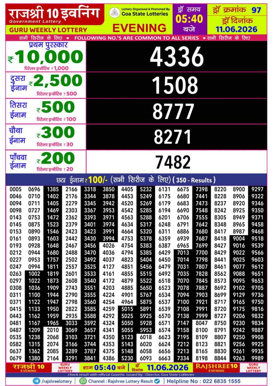 Rajshree 10 Evening 5:40PM Result 11 06 26