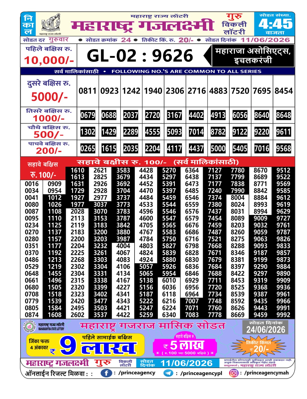 Maharashtra Gajlaxmi Lottery Result 11 06 26