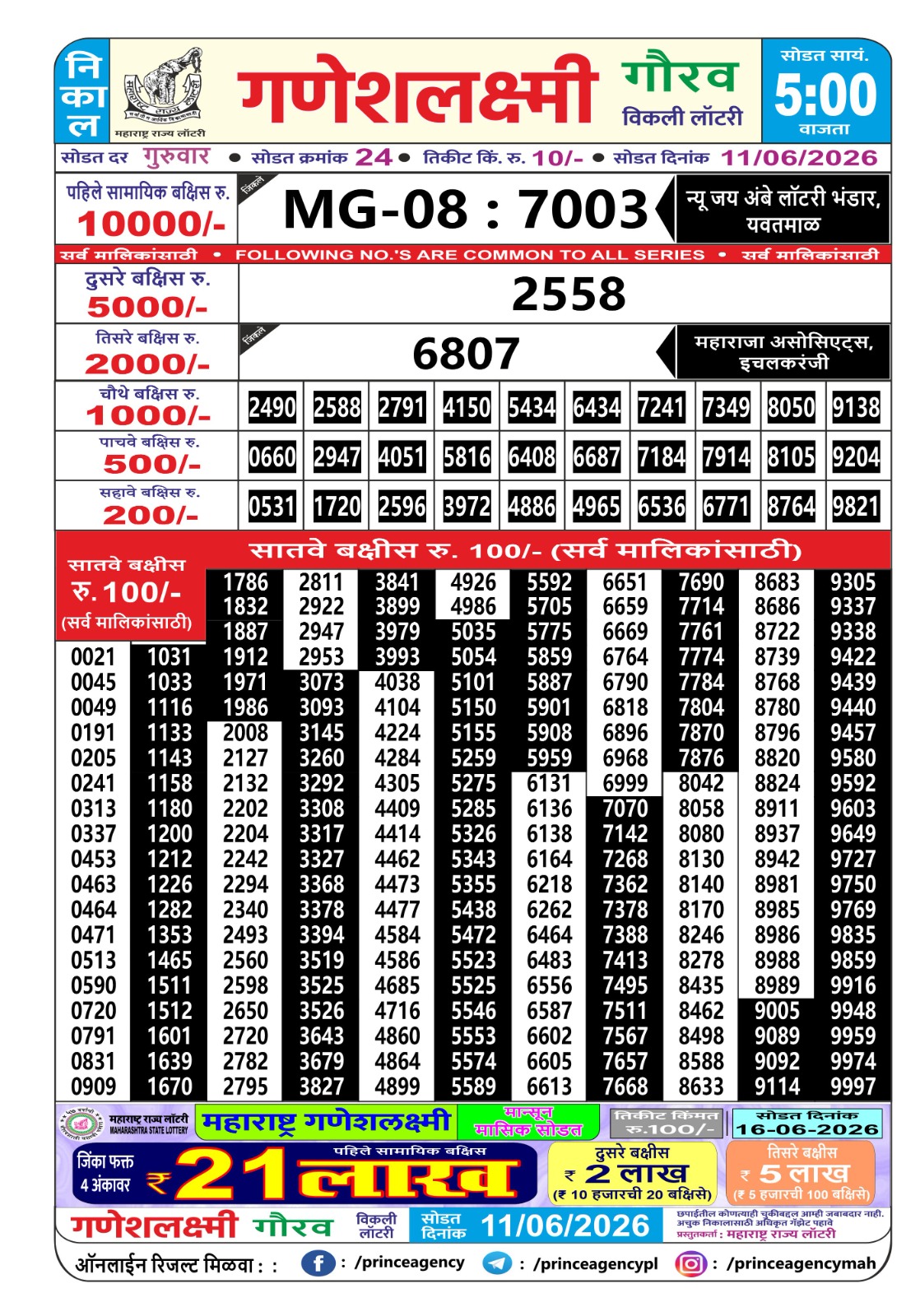 Maharashtra Ganesh Laxmi Lottery Result 11 06 26