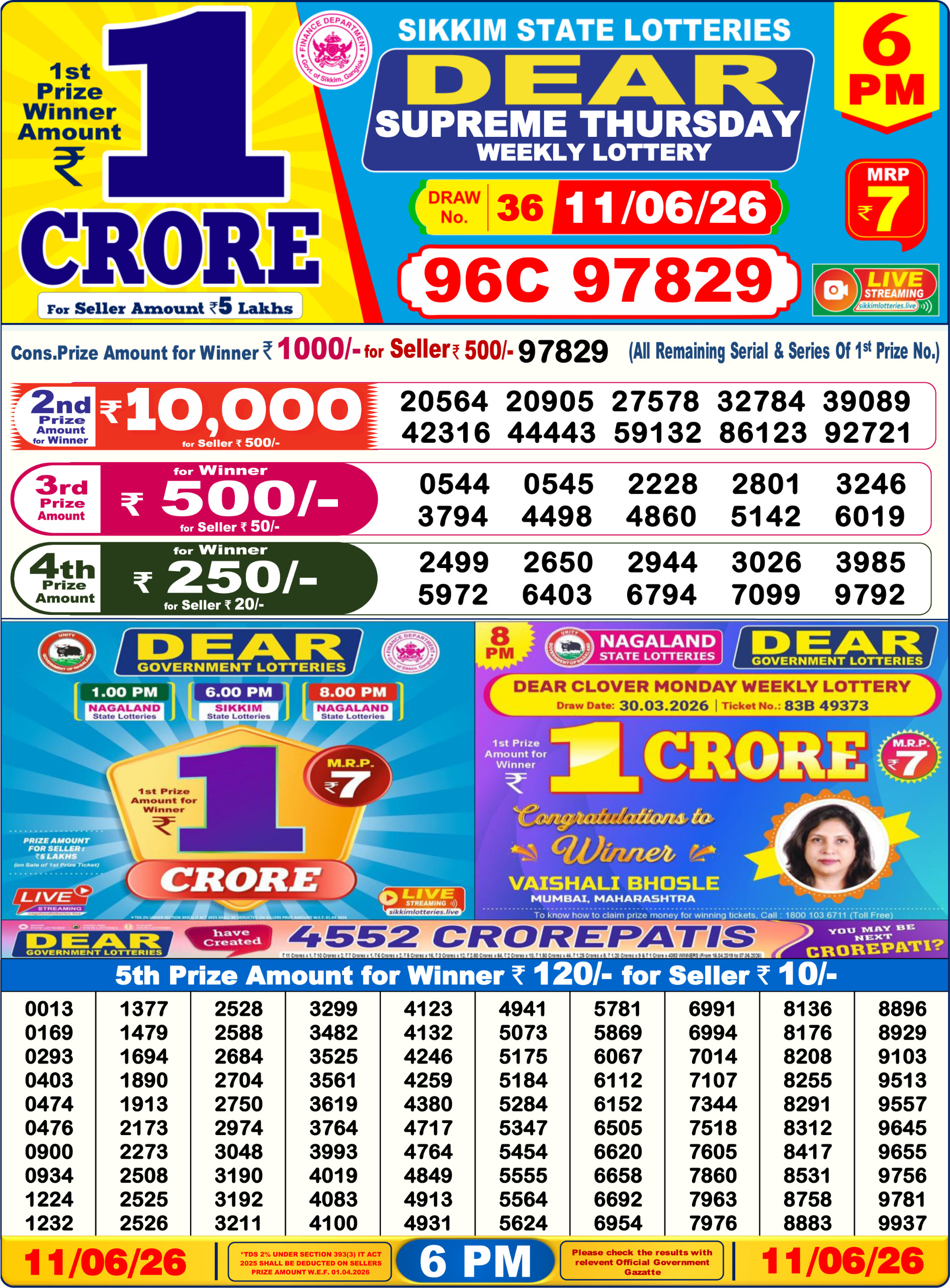 Dear Lottery Today Result 6PM 11 06 26