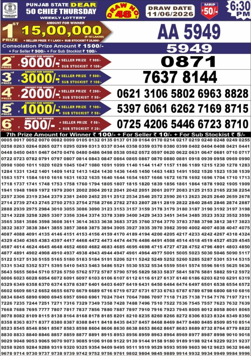 Punjab State Dear 50 Lottery 6:30PM Result 11 06 26