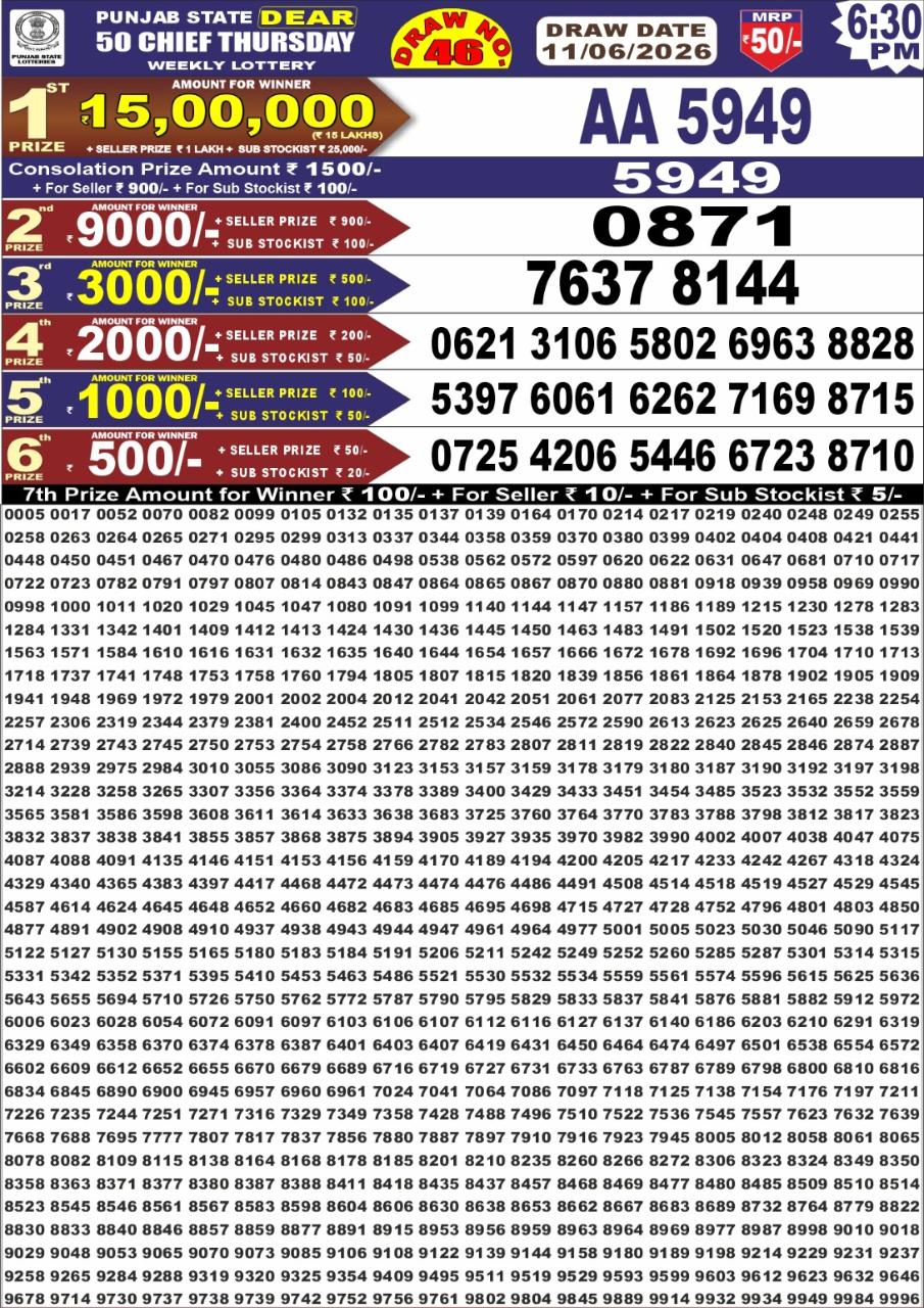Punjab State Dear 50 Lottery 6:30PM Result 11 06 26