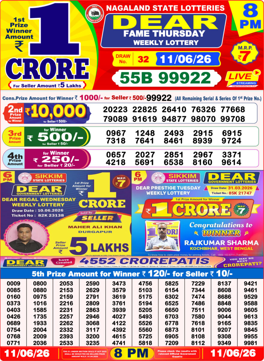 Dear Lottery Result 8PM 11 06 26