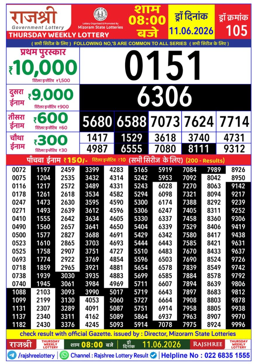 Rajshree Daily 8PM Result 11 06 26