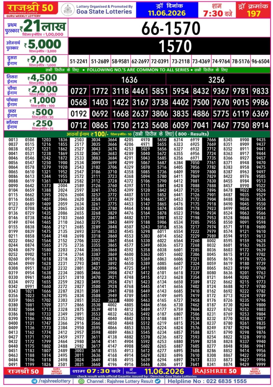 Rajshree 50 Lottery 7:30PM Result 11 06 26