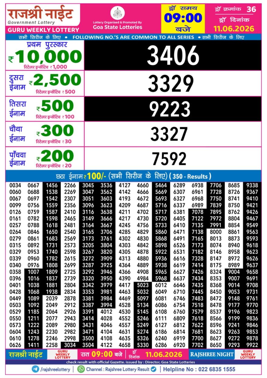 Rajshree 9PM Result 11 06 26