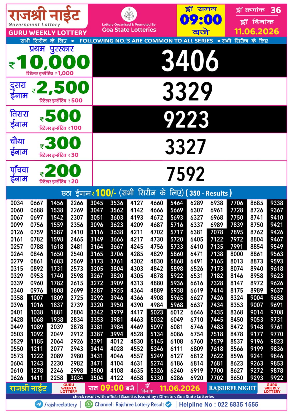 Rajshree 9PM Result 11 06 26