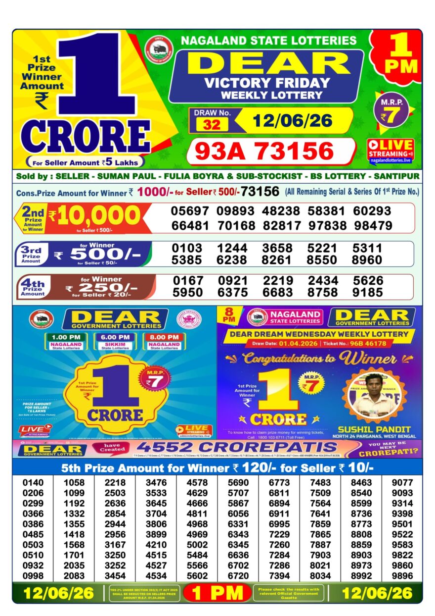 Dear Lottery Result Today 1PM 12 06 26