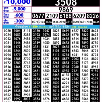 Rajshree Daily 2.25PM Result 12 06 26