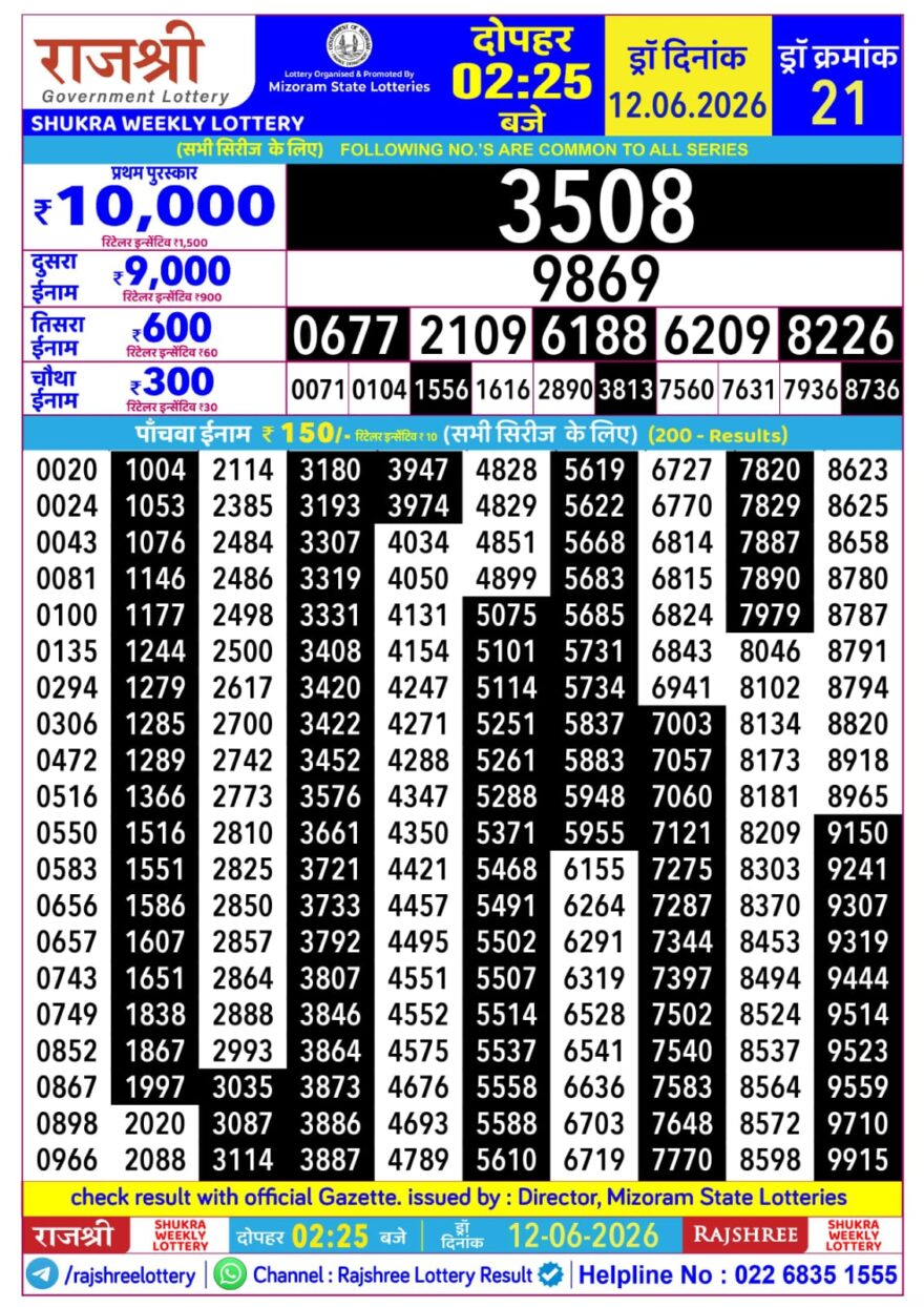 Rajshree Daily 2.25PM Result 12 06 26