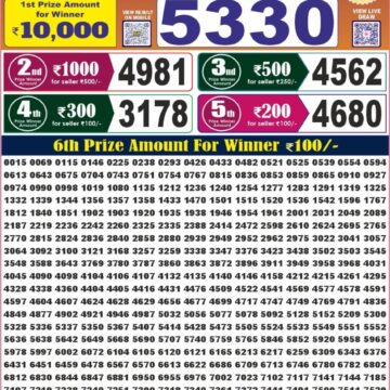 Labh Laxmi Lottery 4PM Result 12 06 26