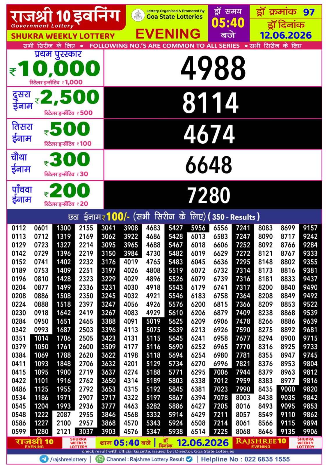 Rajshree 10 Evening 5:40PM Result 12 06 26