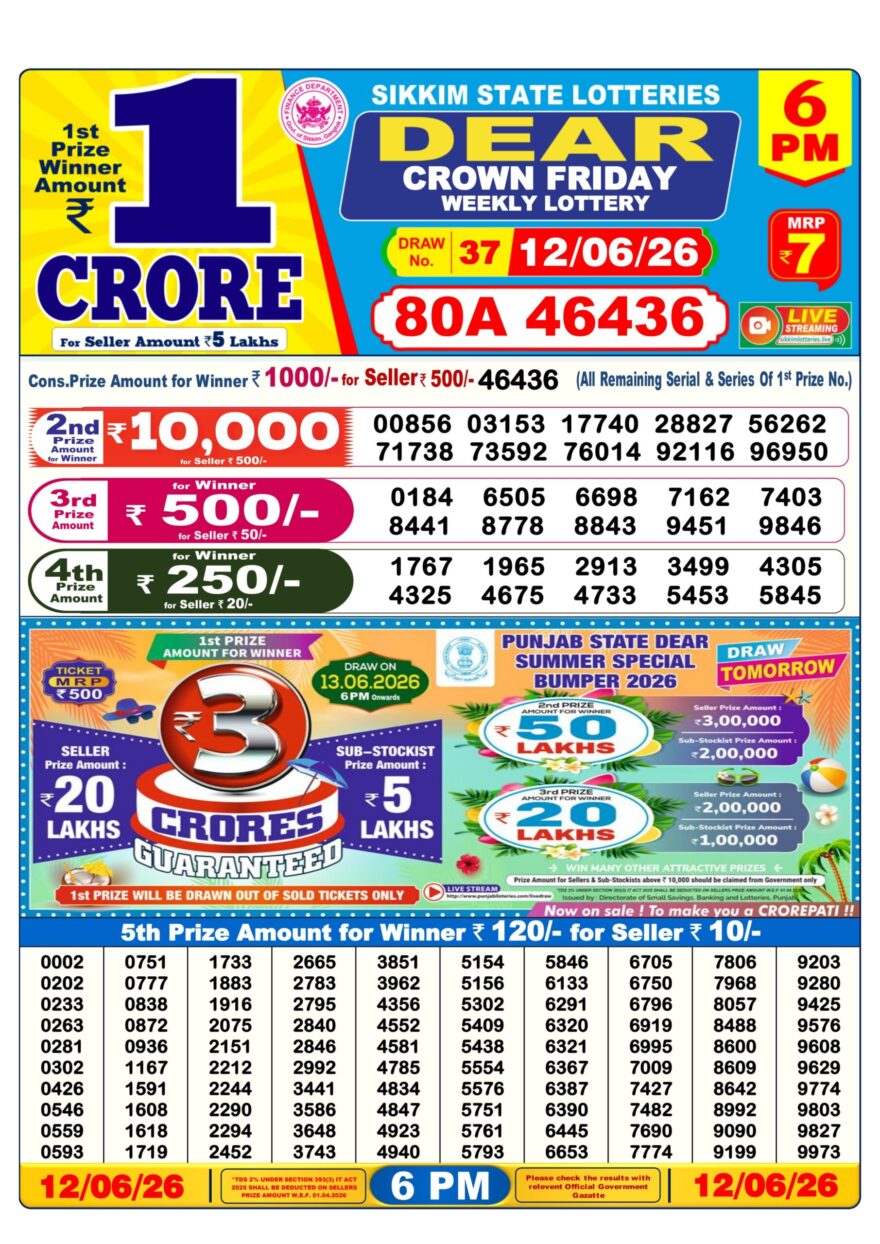 Dear Lottery Today Result 6PM 12 06 26