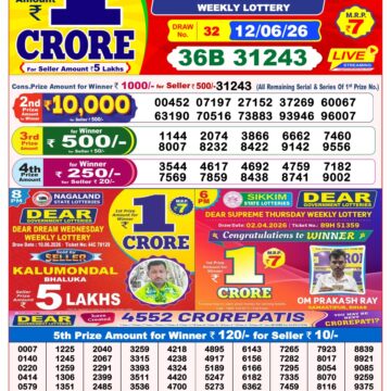 Dear Lottery Result 8PM 12 06 26