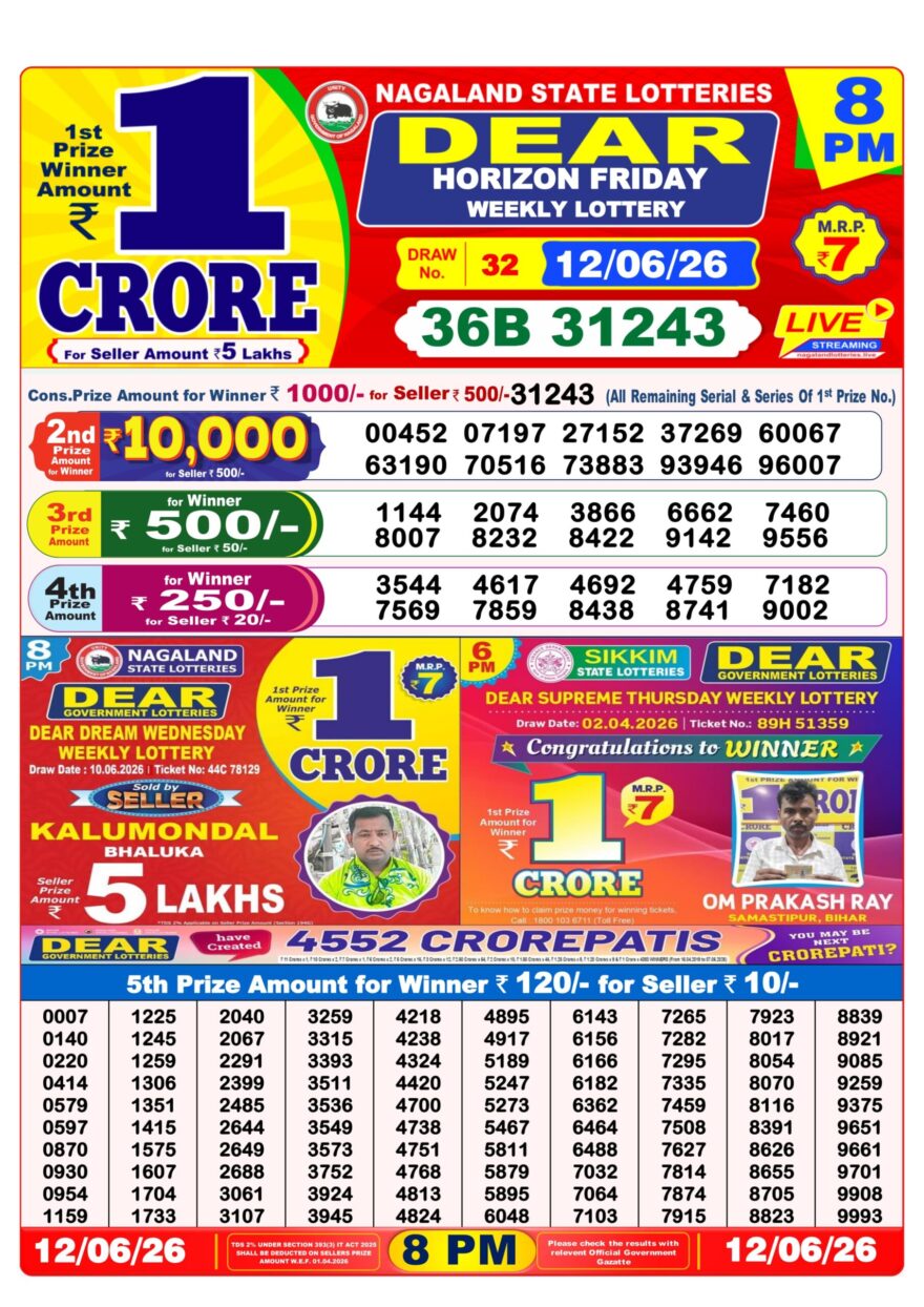 Dear Lottery Result 8PM 12 06 26