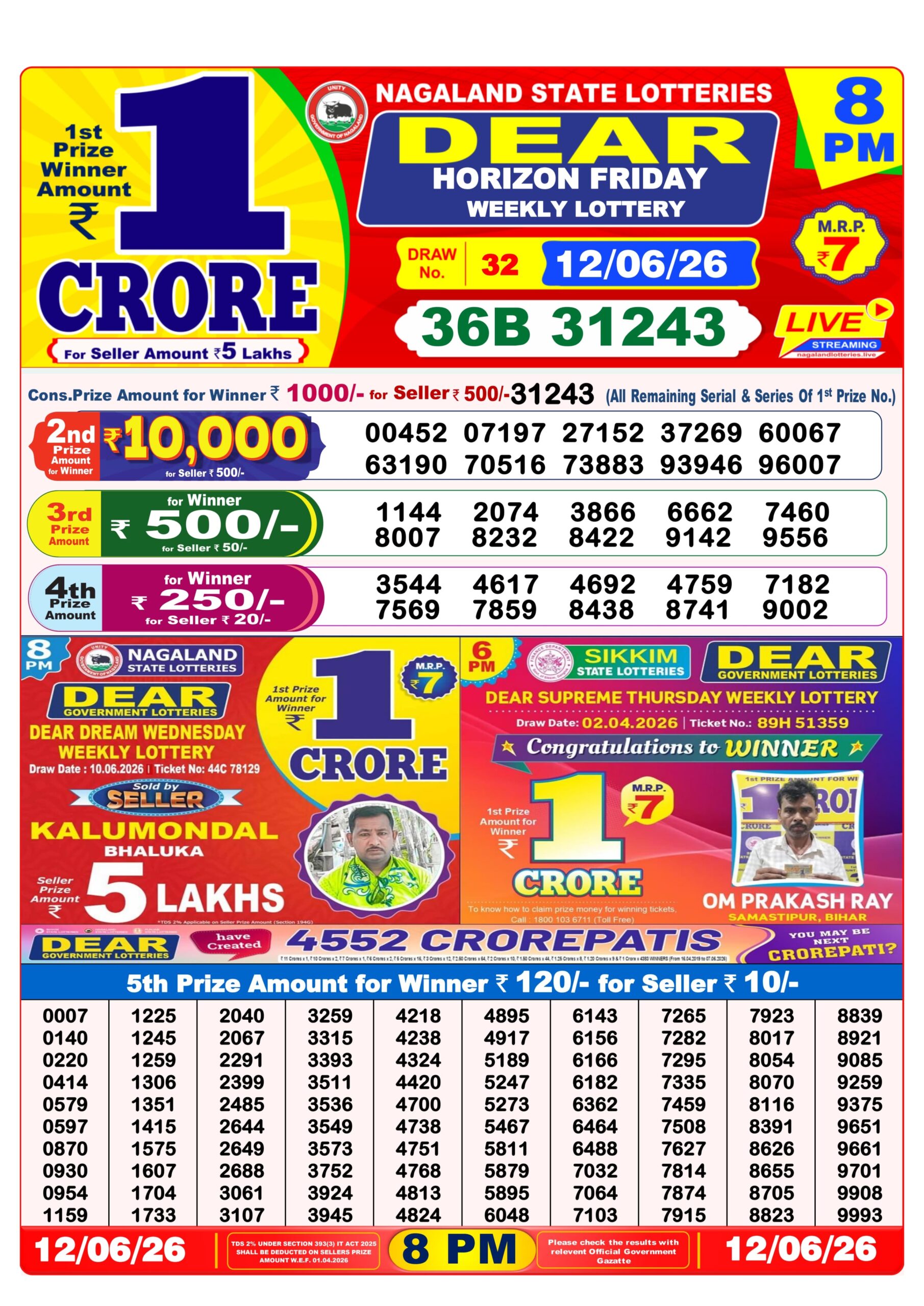 Dear Lottery Result 8PM 12 06 26
