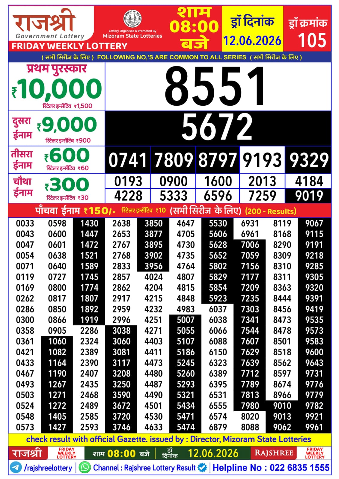 Rajshree Daily 8PM Result 12 06 26