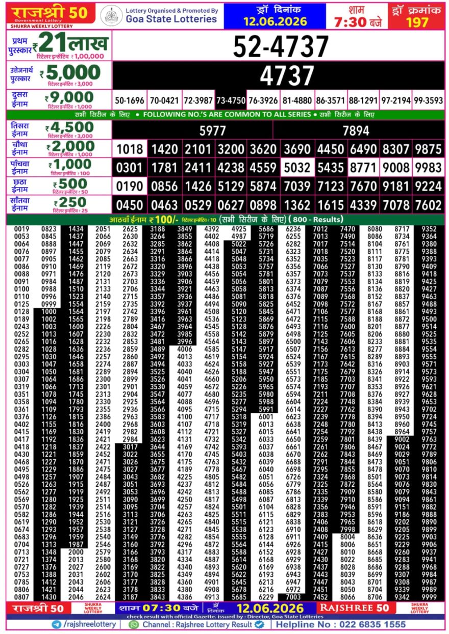 Rajshree 50 Lottery 7:30PM Result 12 06 26