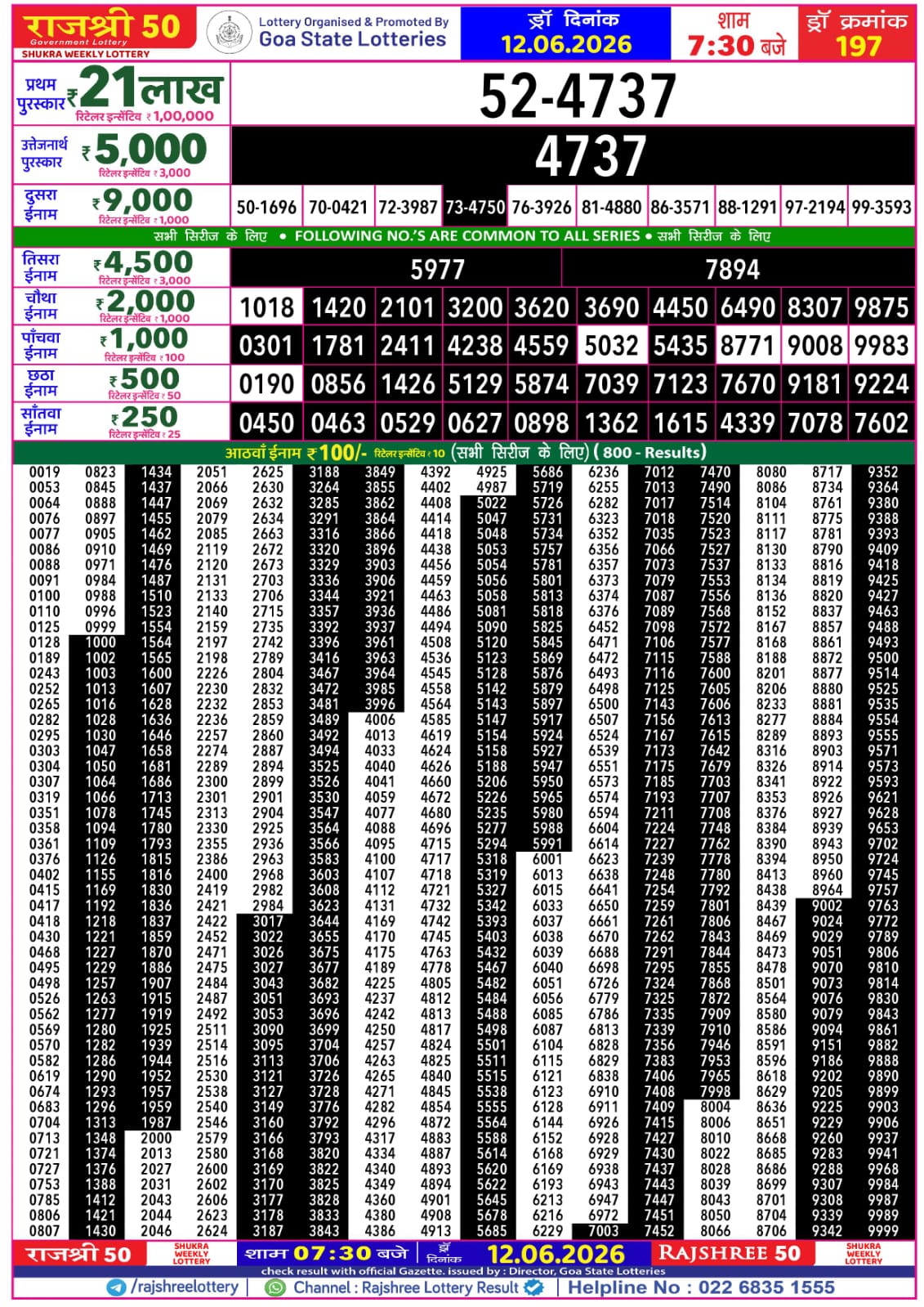Rajshree 50 Lottery 7:30PM Result 12 06 26