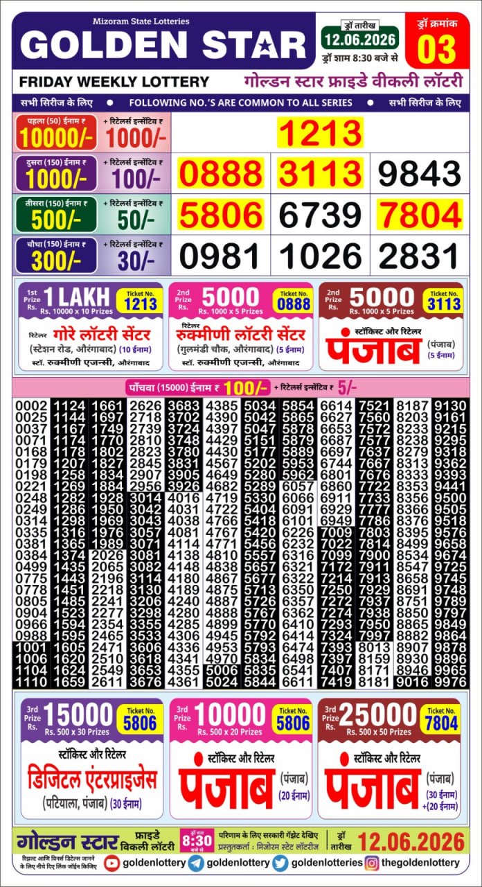 Golden 8:30PM Result 12 06 26