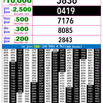 Rajshree 9PM Result 12 06 26
