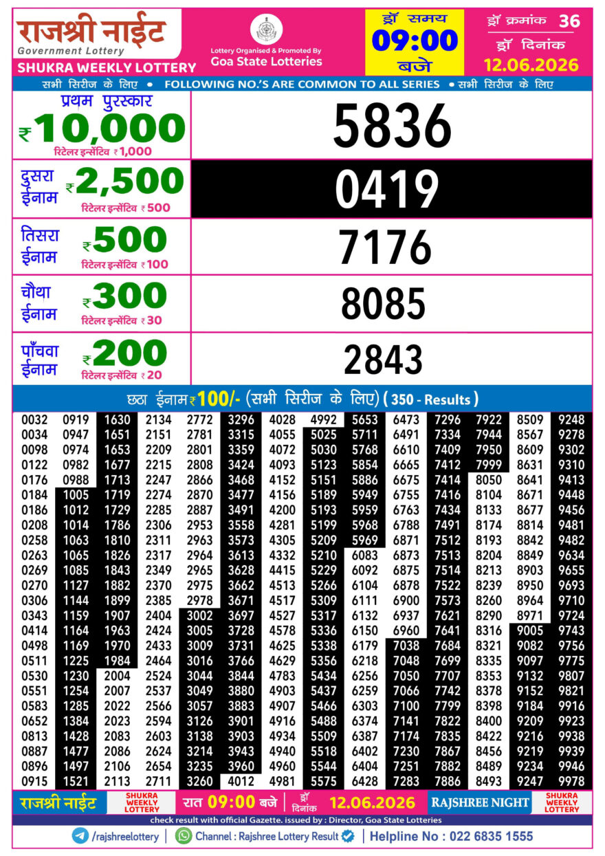 Rajshree 9PM Result 12 06 26