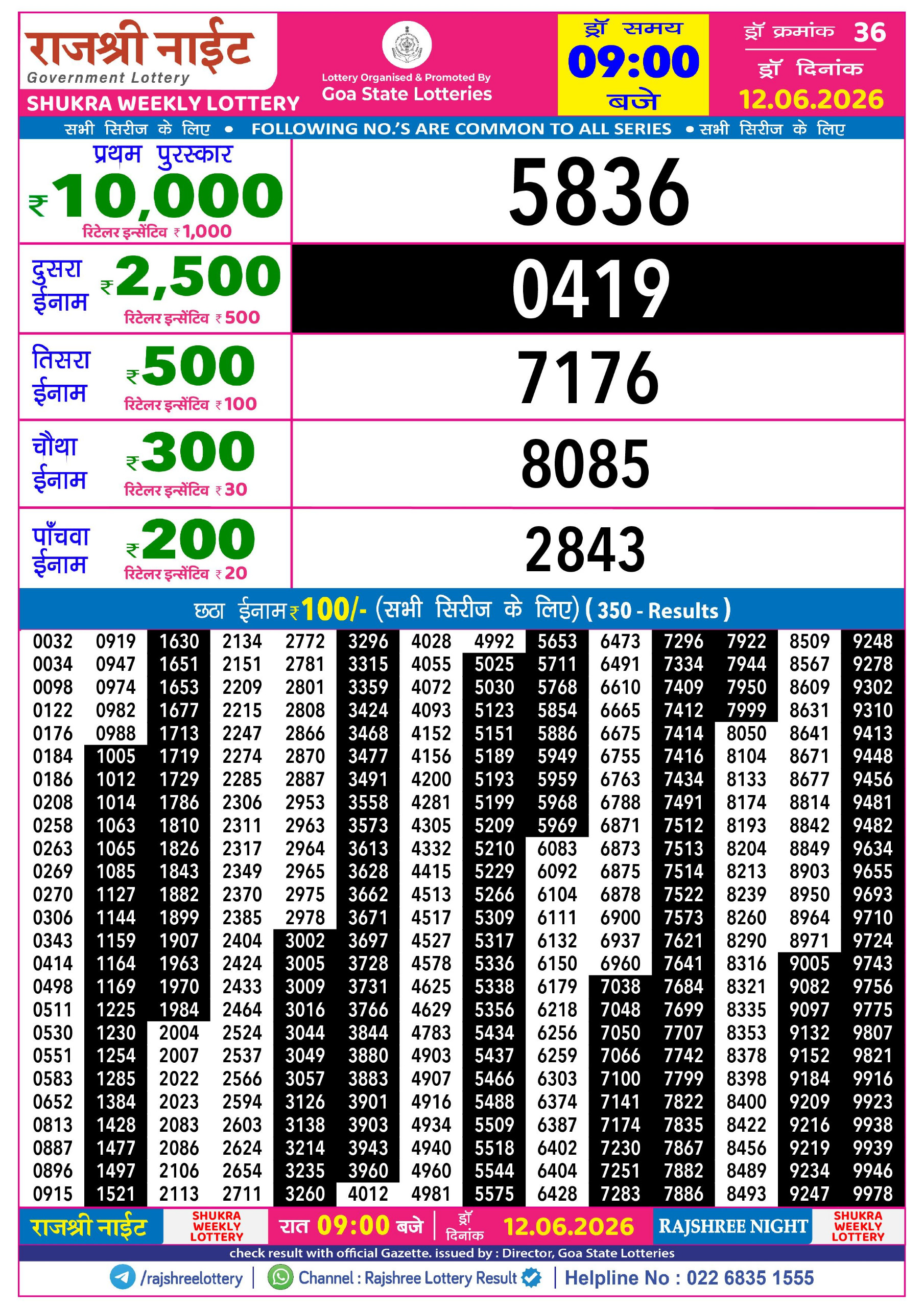Rajshree 9PM Result 12 06 26