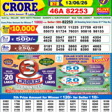 Dear Lottery Result Today 1PM 13 06 26