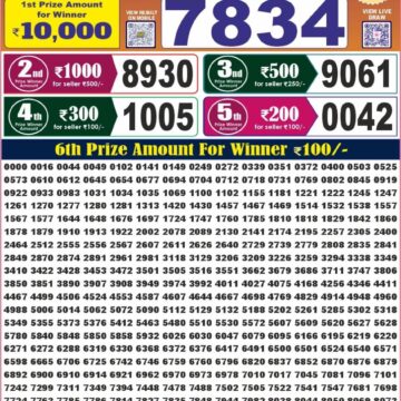 Labh Laxmi Lottery 4PM Result 13 06 26