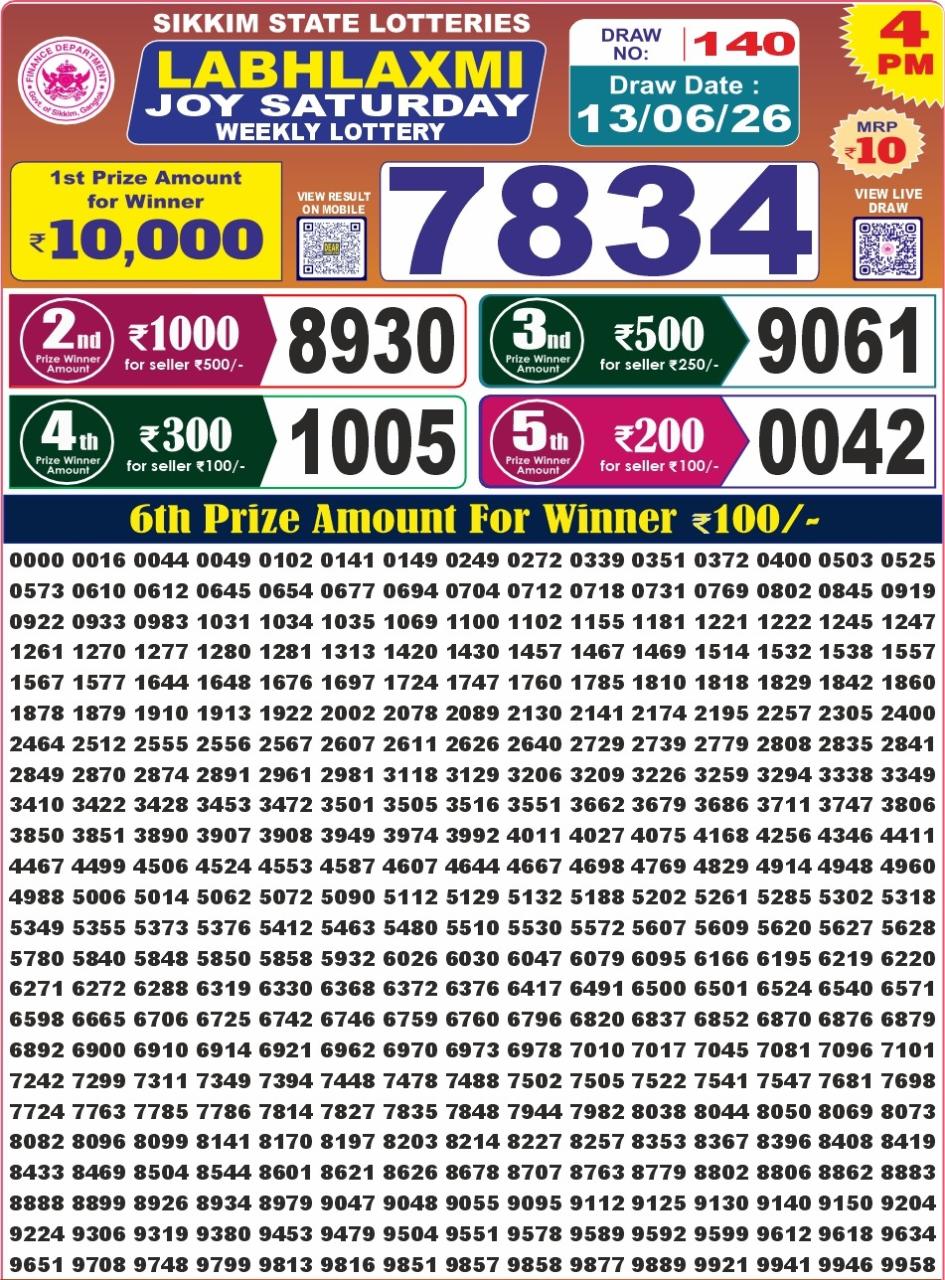 Labh Laxmi Lottery 4PM Result 13 06 26