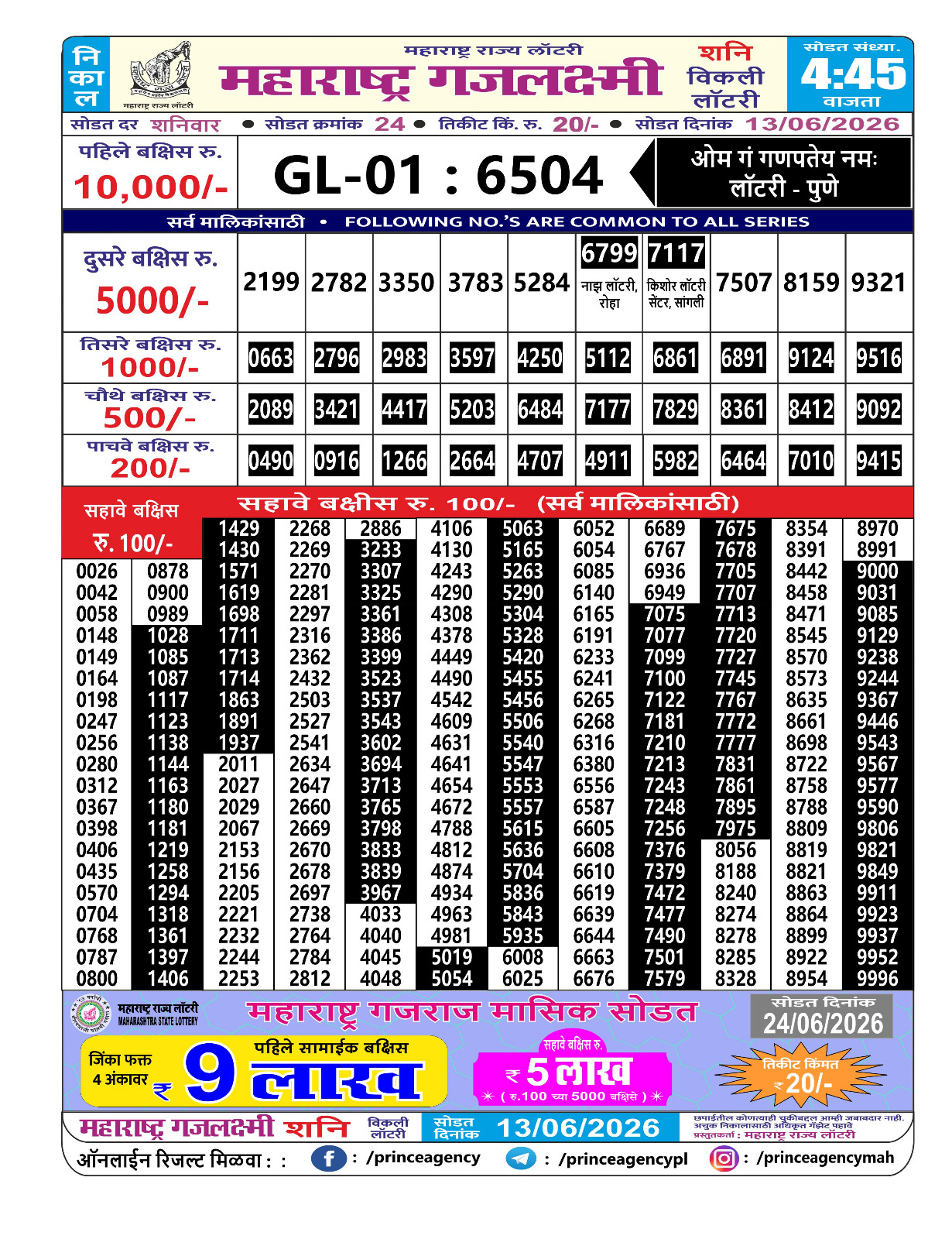 Maharashtra Gajlaxmi Lottery Result 13 06 26