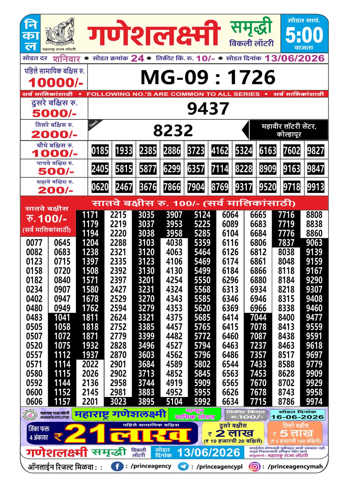 Maharashtra Ganesh Laxmi Lottery Result 13 06 26