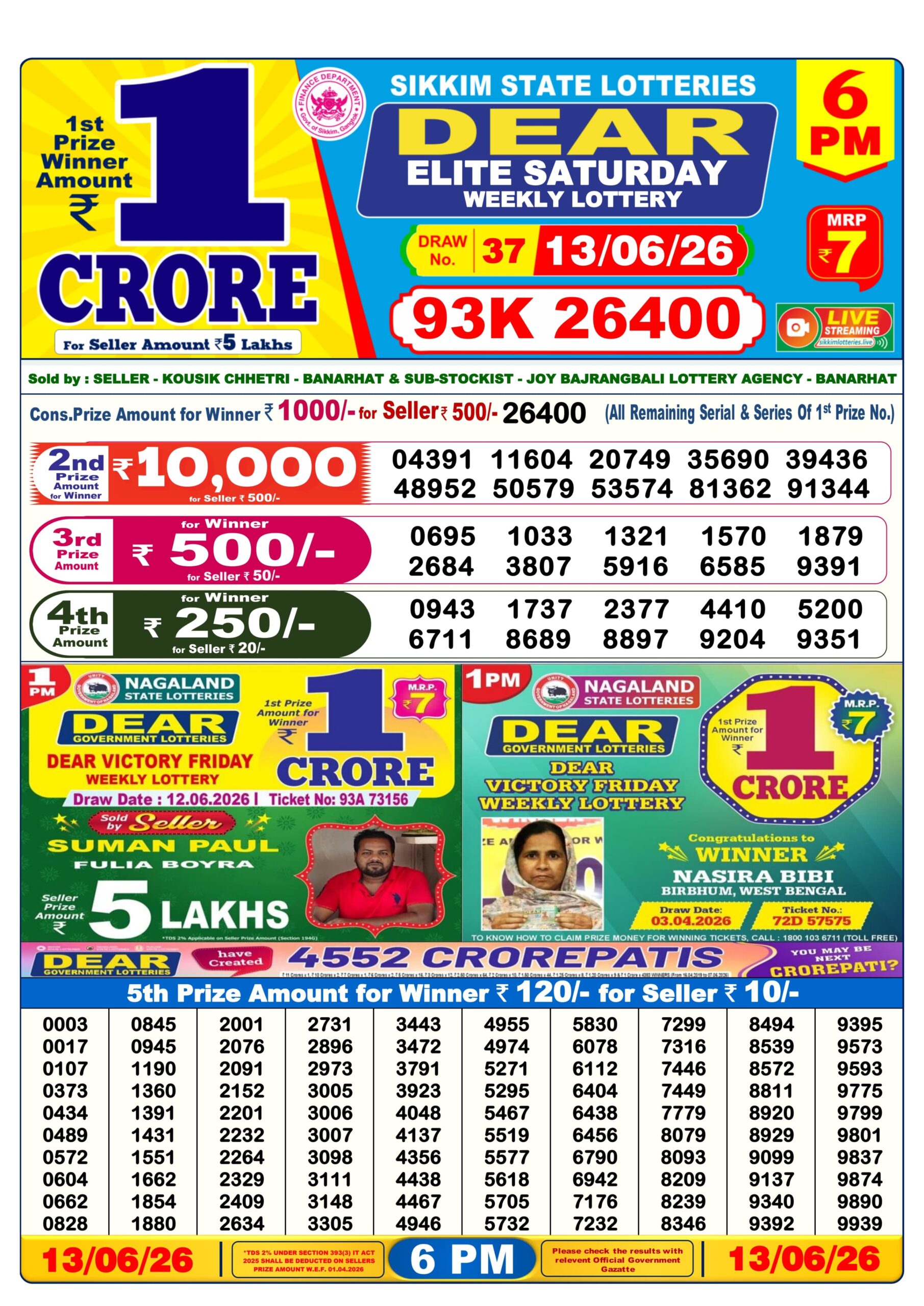 Dear Lottery Today Result 6PM 13 06 26
