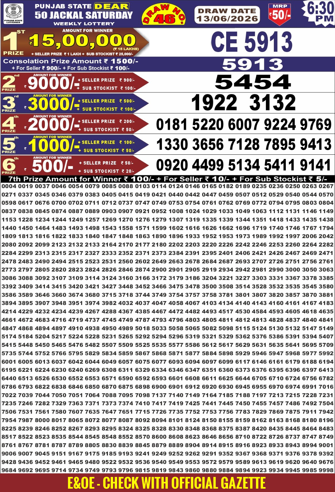Punjab State Dear 50 Lottery 6:30PM Result 13 06 26