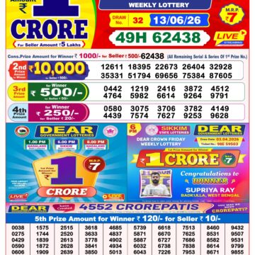 Dear Lottery Result 8PM 13 06 26