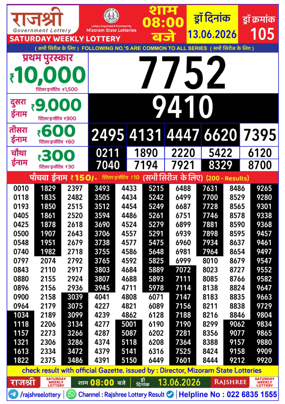 Rajshree Daily 8PM Result 13 06 26