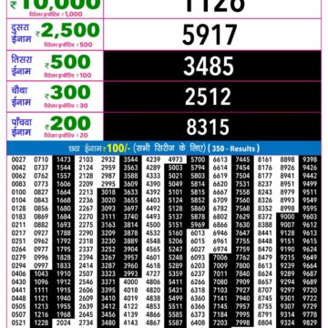 Rajshree 9PM Result 13 06 26